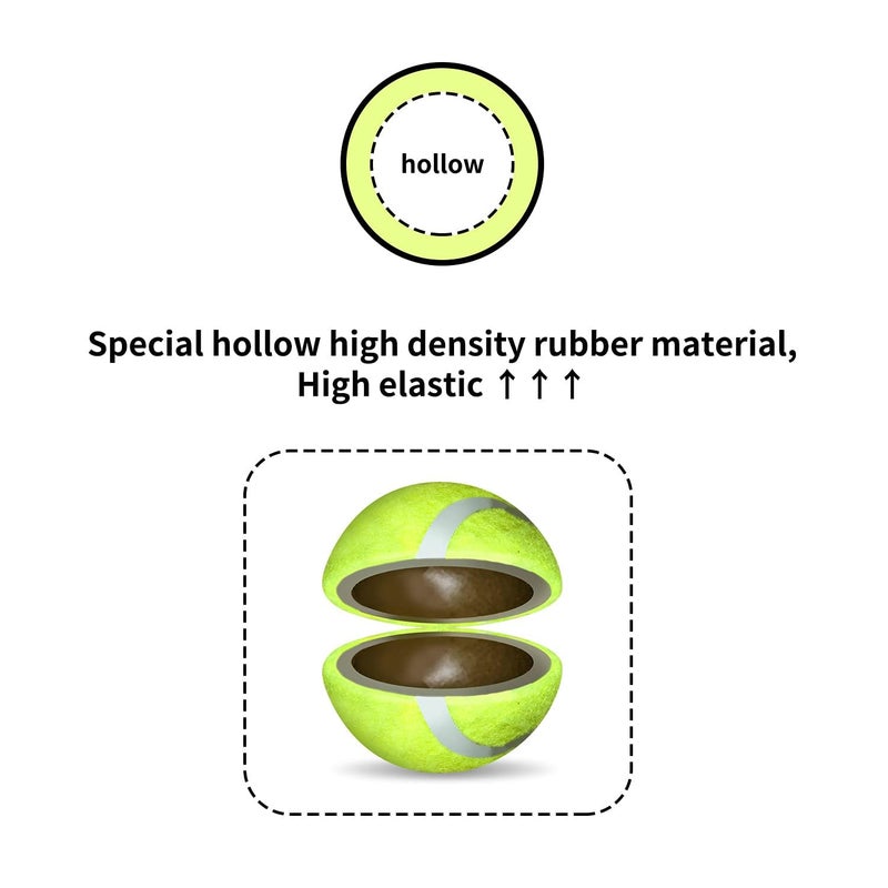 ALL FOR PAWS Interactive Super Bounce Tennis Balls Dog Toy, Pet Safe Toys for Exercise and Training, 2.5 Inch Diameter (6 Pack) - Image 2